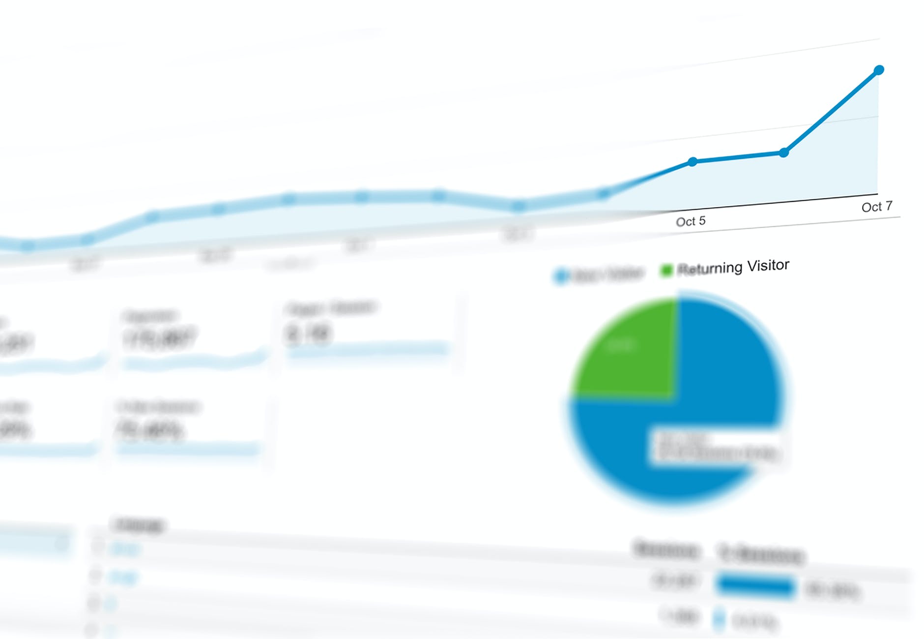 In-Page Analytics - New Google Analytics Tool