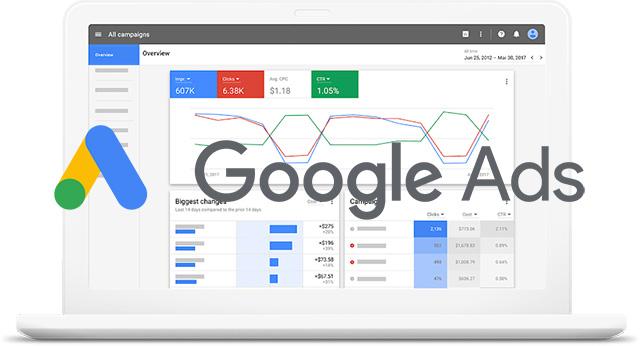 Using Google Adwords Keyword Tool in SEO