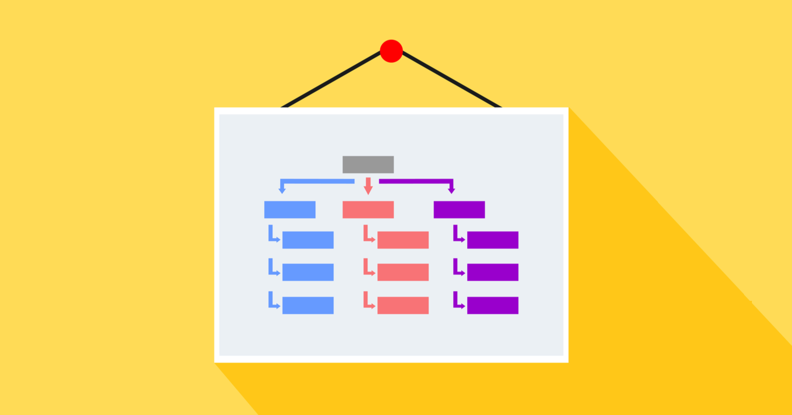 Start Testing Your Sitemaps before Submitting Them to Google