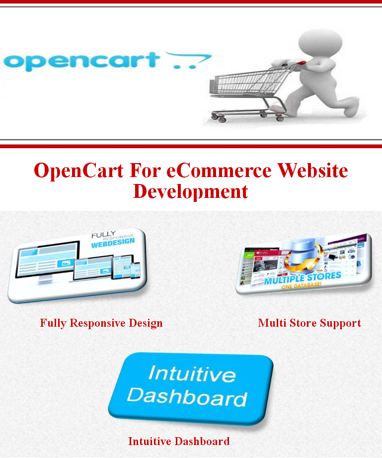 ecommercewebsite development companies