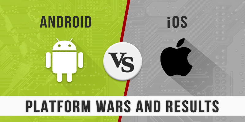 Android Vs iOS Platform Wars and the Results