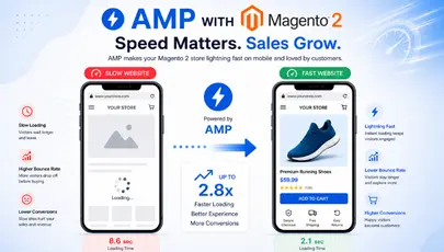 AMP with Magento2: Get to Know How Fast Loading Pages Can Win Customers