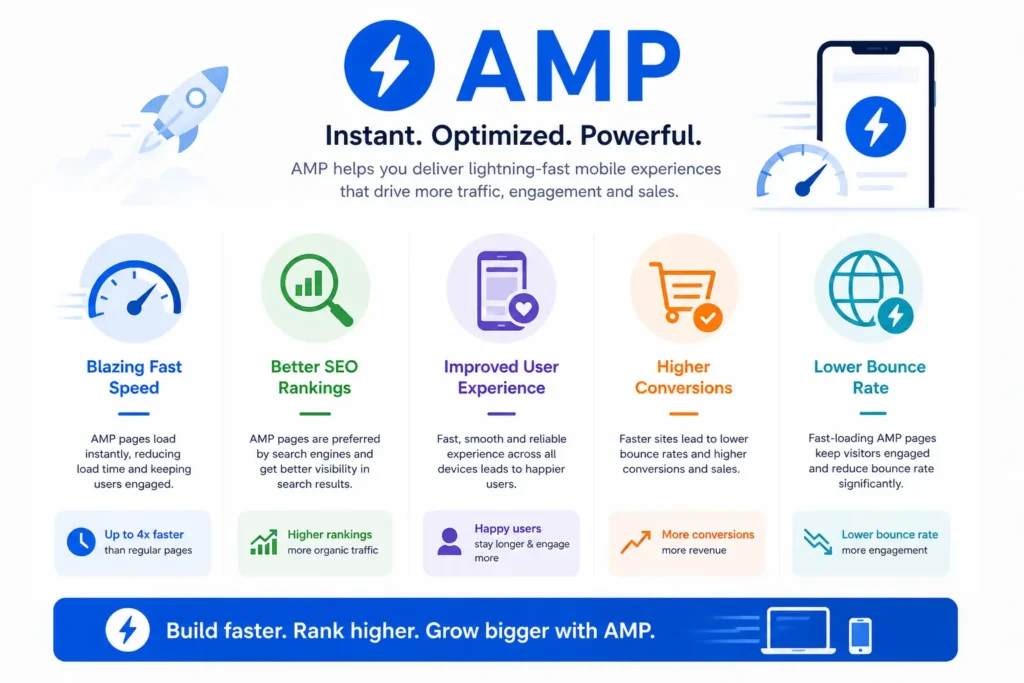 magento 2 amp product page
