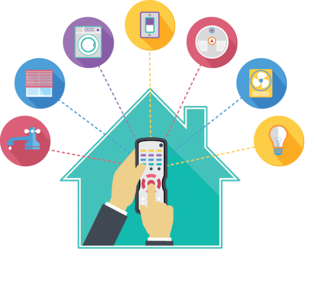 Smart home devices