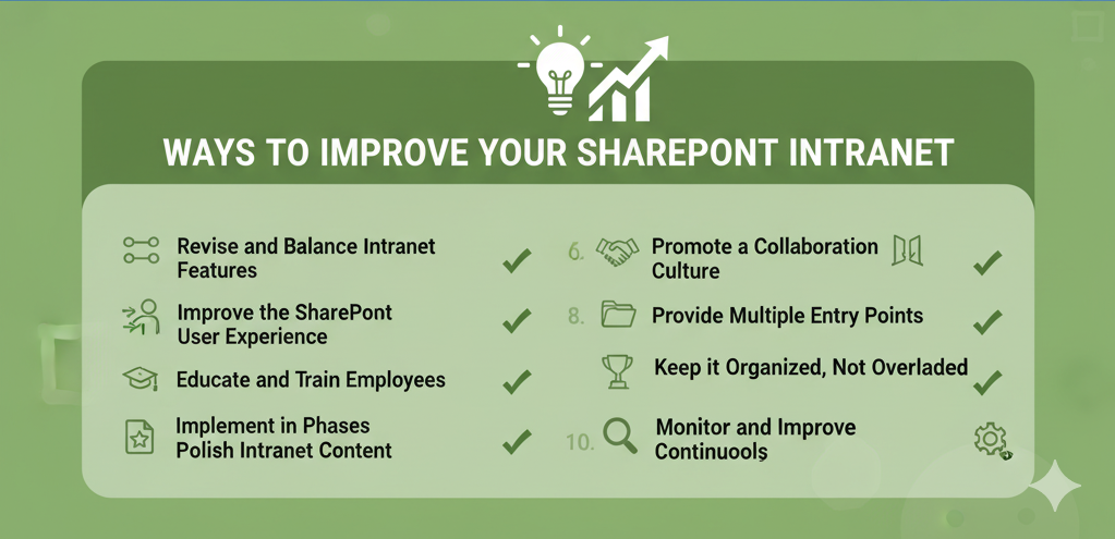 Ways to Improve Your SharePoint Intranet