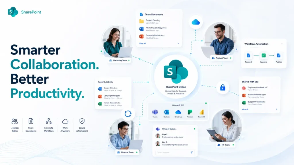 Outsourcing SharePoint Development Info