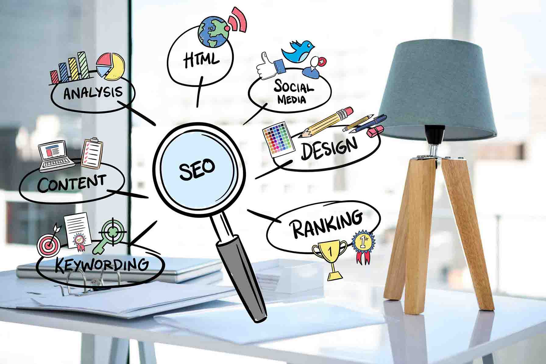Shopify-seo-guide