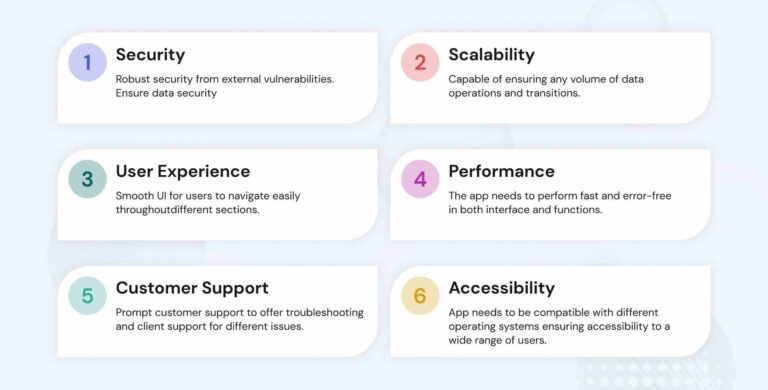 What is Application Software- Types and Examples