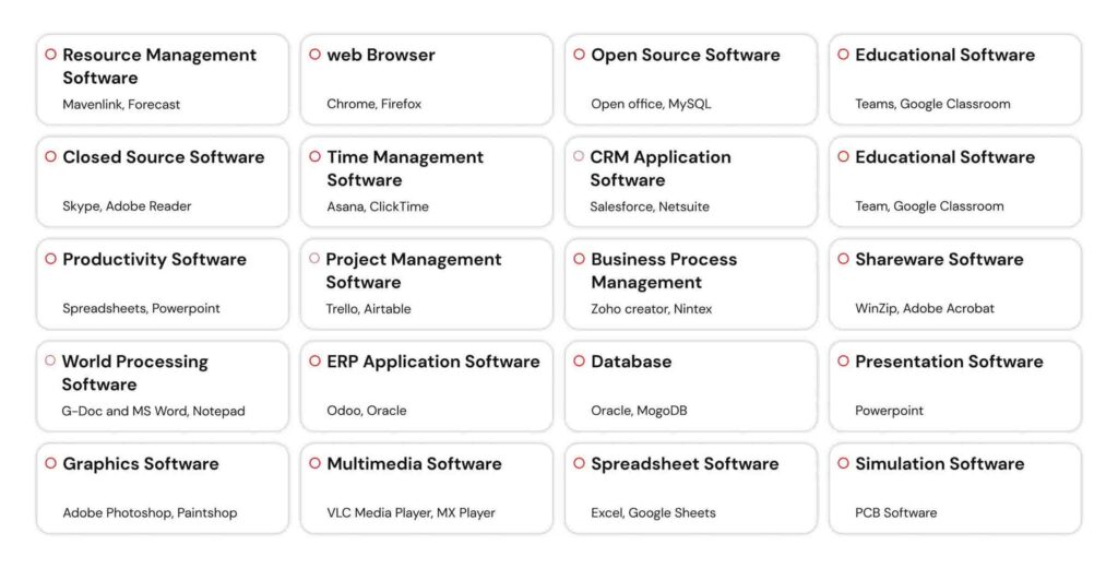 types-of-application-software