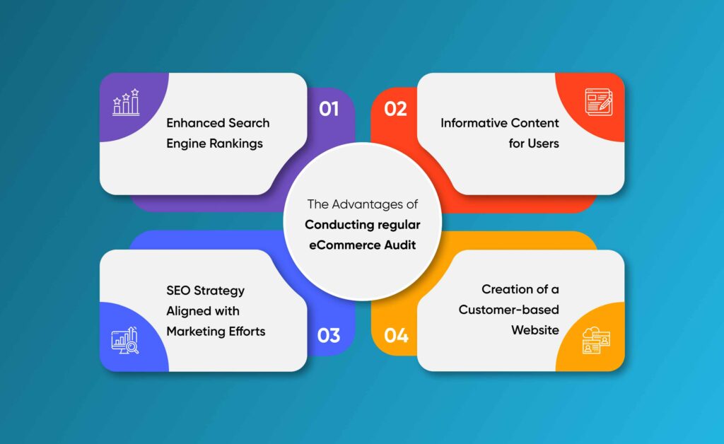ecommerce seo audit: advantages
