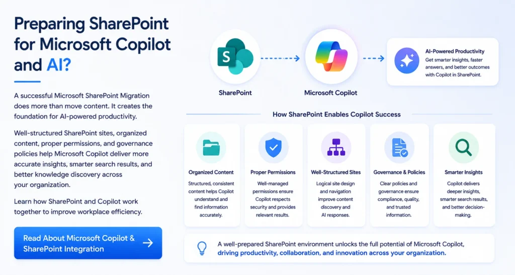 Preparing SharePoint for Microsoft Copilot CTA 3