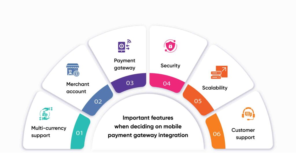 features-mobile-payment-gateway