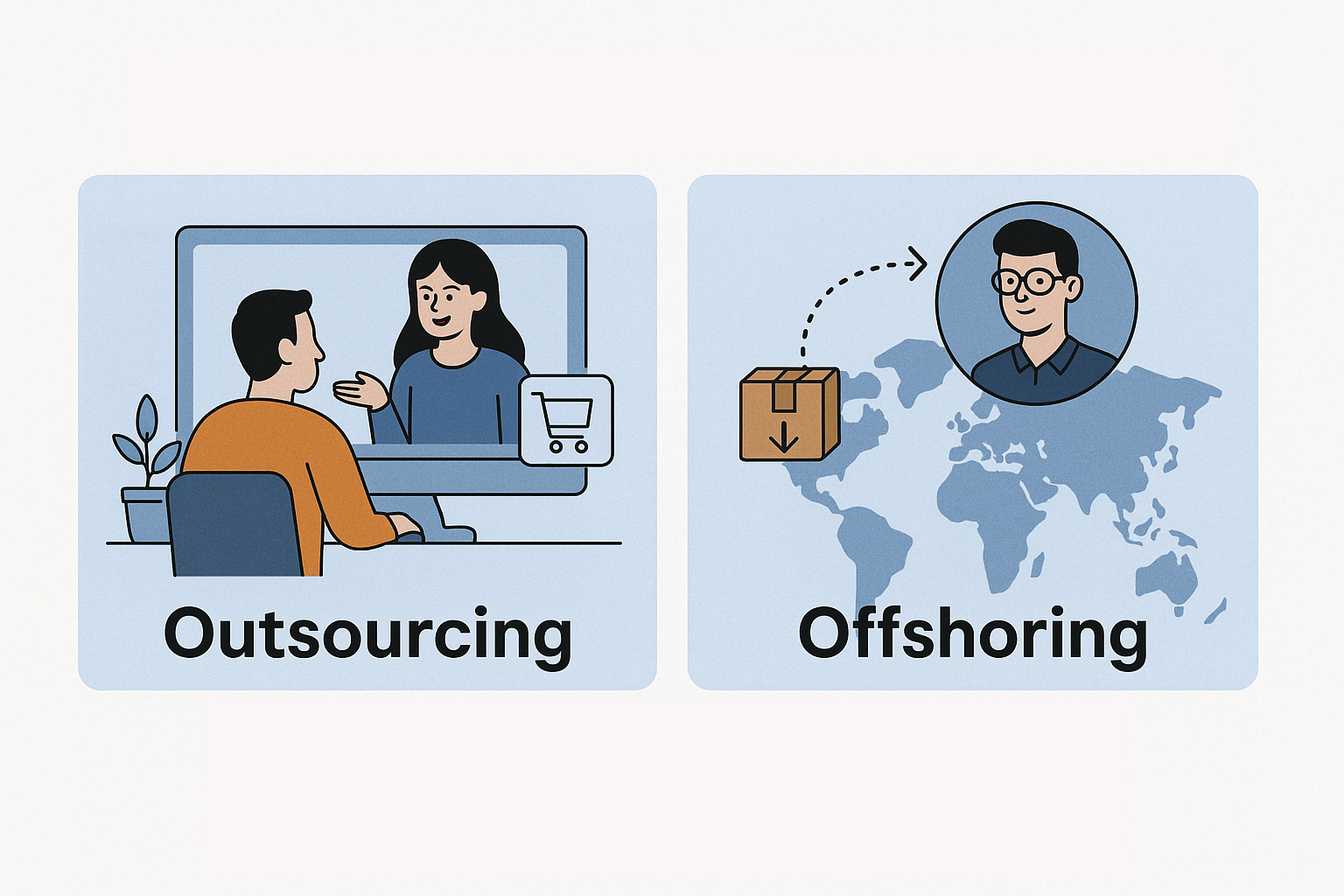 Outsourcing vs Offshoring