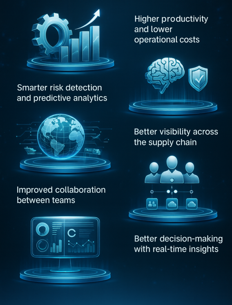 AI automation benefits infographic