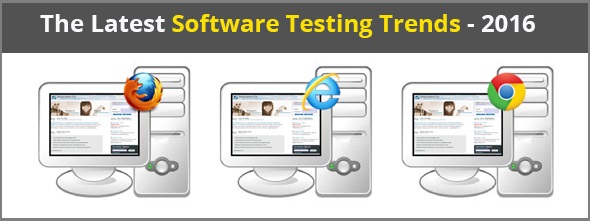 Software testing trends