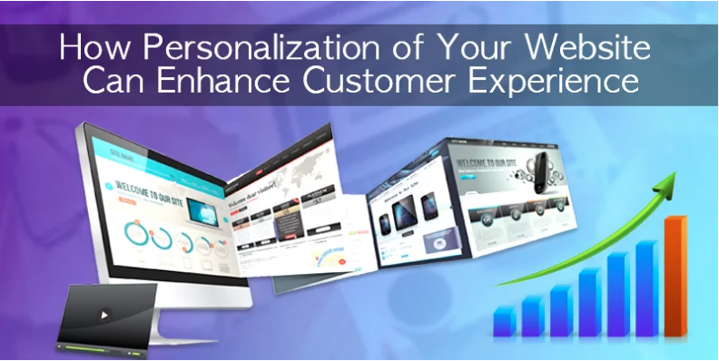 Website Personalization