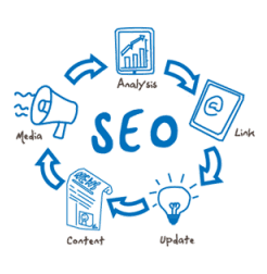 SEO-Key-Area