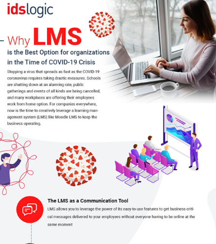 LMS- The Best Option for Organizations Amid COVID-19