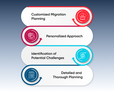 Here is how You can Benefit from Our Apps